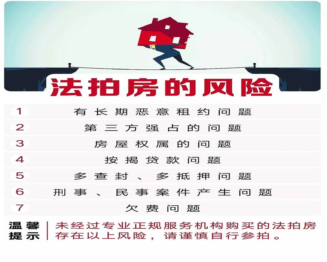 法拍房可以自己直接拍嗎？長沙法拍房自己拍怎么樣？